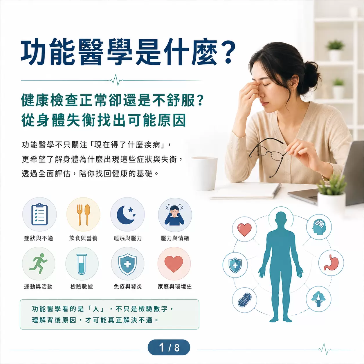 功能醫學